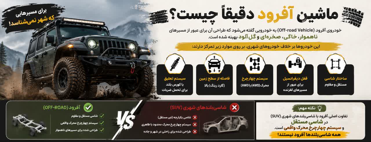 ماشین آفرود چیست؟ راهنمای کامل انتخاب و خرید